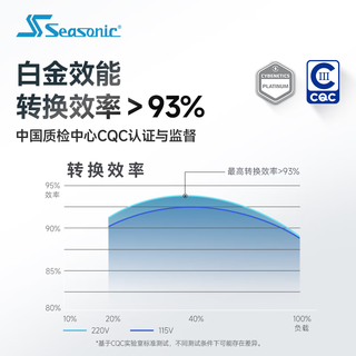 海韵 FOCUS v5 GX 850W 白金认证 ATX3.1 白色电源