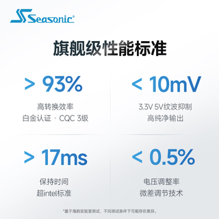 海韵 FOCUS v5 GX 850W 白金认证 ATX3.1 白色电源