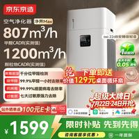 京东京造 净界Max空气净化器净化加湿双效合一家用除甲醛异味除细菌除过敏原认证抗病毒除宠物浮毛 京东自营