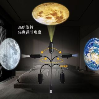 几块钱让你拥有星空顶！