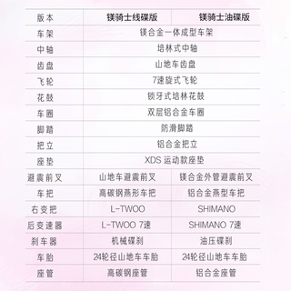喜德盛 镁骑士 24英寸7速油碟 星绯梦境 青少年山地自行车