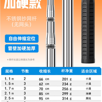 移动端：巨鳍王 新升级加厚加固加硬抄网杆 15HDG-1 1.1m