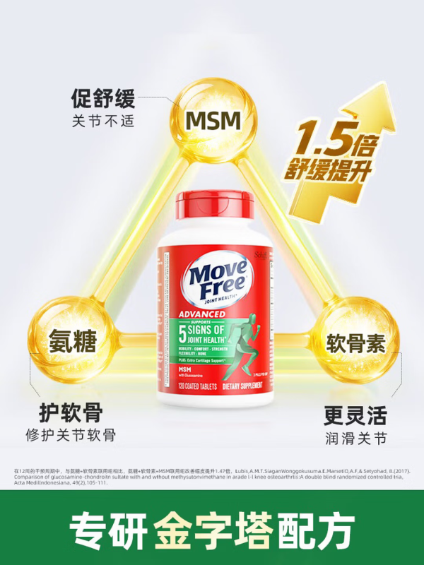 盛夏活力出发!这份关节养护好物清单为你充能~