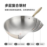 88VIP：卡罗特 无涂层不锈钢炒锅