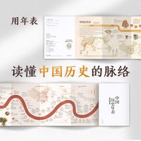 一图读懂中国历史年表历史知识历史的脉络初中高中学生实用年表