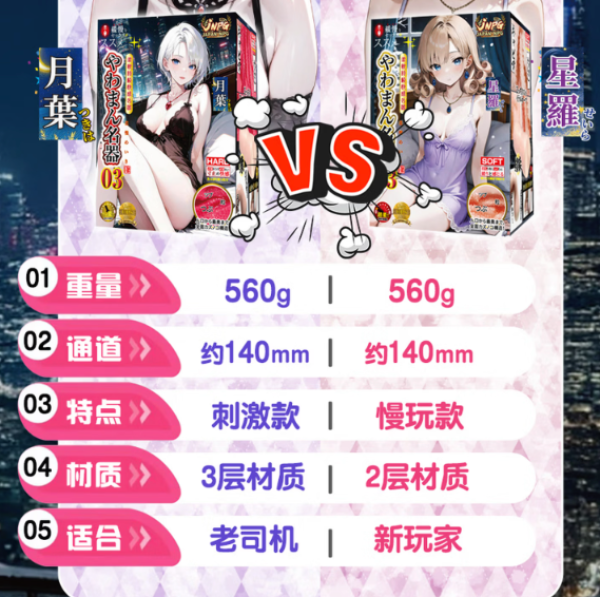 JNPG 双子姐妹 飞机杯倒模+基础套餐