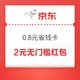 0.8元开通京东省钱卡 领多个2/3元无门槛红包