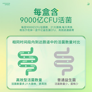 康恩贝 抗过敏益生菌 1盒