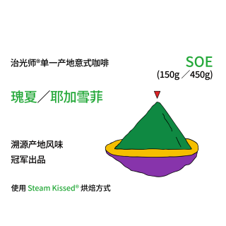 移动端：治光师 黄色潜水艇中深烘450g耶加雪菲SOE意式冷萃咖啡豆
