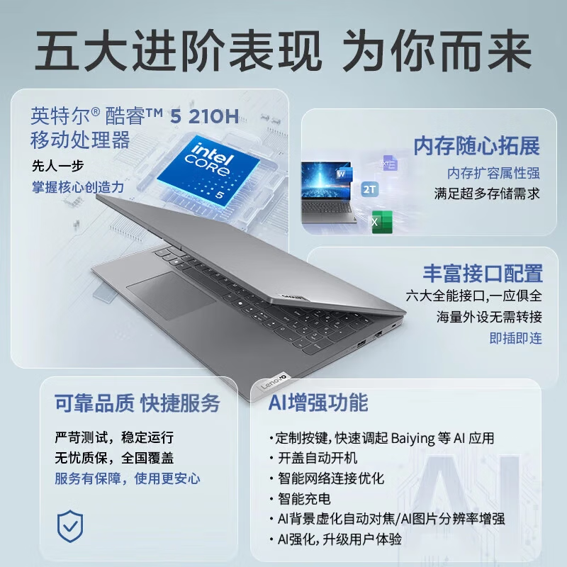 ThinkBook 16+ Core5 32GB+1TB 笔记本电脑