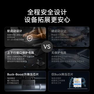 Anker安克 7合1 Type-C扩展坞 PD100W HDMI投屏 USB3.0