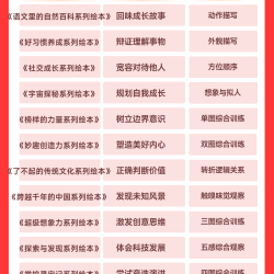 学而思大阅读写作创作全年大阅读全年提升计划作文书籍专项训练KC