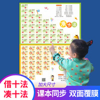 北京日报出版社 凑十法借十法平十法分解组成口诀表小学生数学基础知识挂图