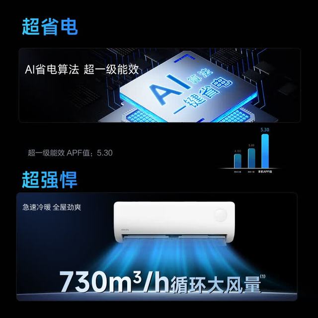 今日必买：华凌 空调 超省电pro大1.5匹新一级能效 变频冷暖 卧室挂机 KFR-35GW/N8HA1Ⅲ-Q