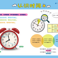 认识时间 卡片挂图