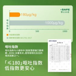 新良 妈咪宝焙低筋小麦胚芽面粉 1kg 低筋面粉
