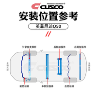 库斯科 英菲尼迪Q50 Q50L Q50S车身强化顶吧平衡杆底盘加固提升操控