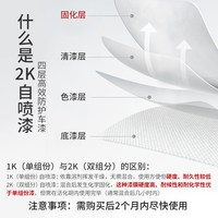 富士之彩 领克01自喷漆蓝色浅蓝白色黑色灰色红色专用领克01车漆修复补漆笔