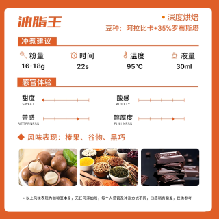 移动端：GUOPLUS 中深烘焙 意式拼配咖啡豆