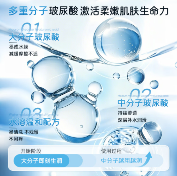 赤尾 润嘟嘟 超薄玻尿酸安全套 6只