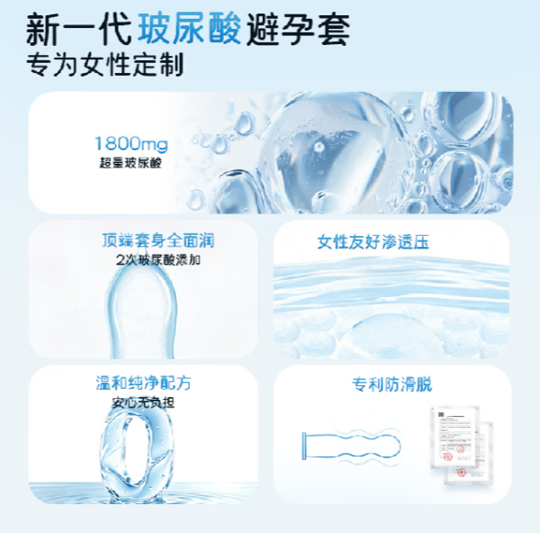 赤尾 润嘟嘟 超薄玻尿酸安全套 6只