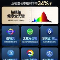眼卫士中科控轴护眼客厅吸顶灯Max超薄贴顶超亮全光谱全屋LED灯具