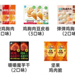 凤祥食品 优形鸡胸肉高蛋白鸡肉500g