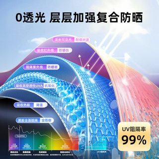 天玮伞业 双龙骨加固 自动晴雨伞