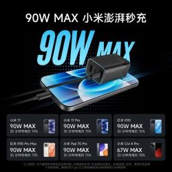 酷态科 6号 Mini 90W氮化镓充电器