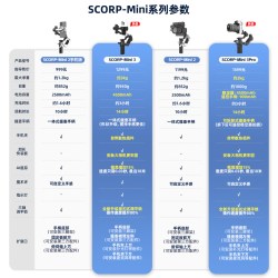 飞宇 微瑕飞宇蝎子mini3相机云台微单vlog视频拍摄神器单反相机直播智能防抖稳定器