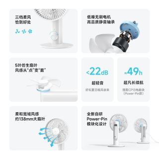 酷态科 CP桌面模块风扇 静音大风力 接口转换器
