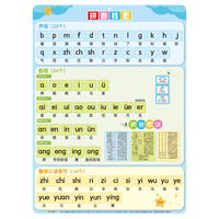 开心宝贝 26个英文字母表墙贴 标准大小写 幼儿早教挂图