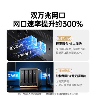 绿联 DXP4800GT 双万兆网口 8GB+16TB 四盘位NAS