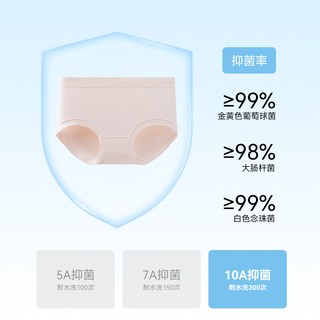米乐鱼 桑蚕丝无痕透气 10A抑菌 中腰平角内裤
