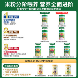 爷爷的农场 有机米粉宝宝辅食低敏儿童6月+ 6月+有机原味大米粉 225g*1罐
