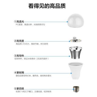 欧普照明 LED灯泡 E27螺口 Ra90高显 9W 暖白光