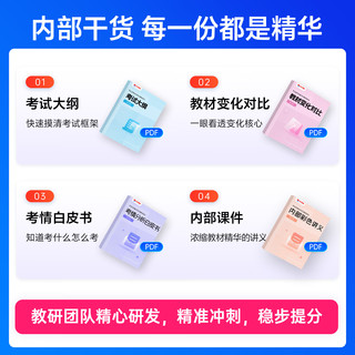 中大网校 2026房地产估价师考试教材书课包 教材+必做金题卷+房估+土估全科