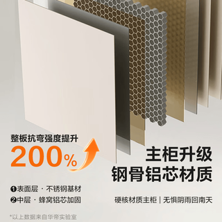 华帝 臻耐用2.0浴室柜 陶瓷一体盆 不锈钢蜂窝铝 洗漱台