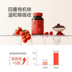 fiboo 好吸收 女士富铁软糖 莓果味