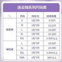 天猫 卡布连云纸尿裤拉拉裤超薄透气尿不湿婴儿宝宝专用试用装夏季干爽
