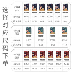 天猫 3包尿不湿拉拉裤名典熊纸尿裤婴儿超薄透气男女宝专用医护级柔软