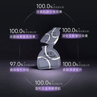 88VIP：可丽金 胶原大膜王3颗6颗次抛3支试用装