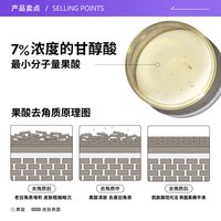 The Ordinary 甘醇酸爽肤水 100ml