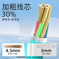 慕量 超级快充 莫兰迪色 1米 数据线