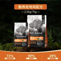 SmartBalance悦佰思新西兰进口宠物狗粮泰迪幼犬成犬鸡肉犬粮7kg