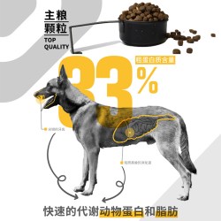 倍内菲 金标系列10%冻干鸭肉梨鸡肉狗粮