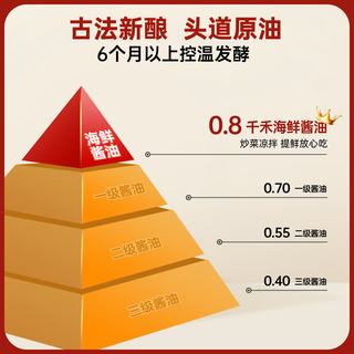 千禾 0添加一级酿造海鲜酱油 1.28L