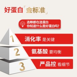 皇家 猫粮室内成猫英短蓝猫布偶全价主粮通用干粮I27/2KG