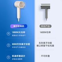 海尔 负离子护发 大功率 电吹风机