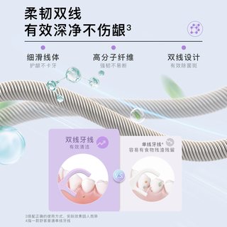 舒客 双线牙线棒